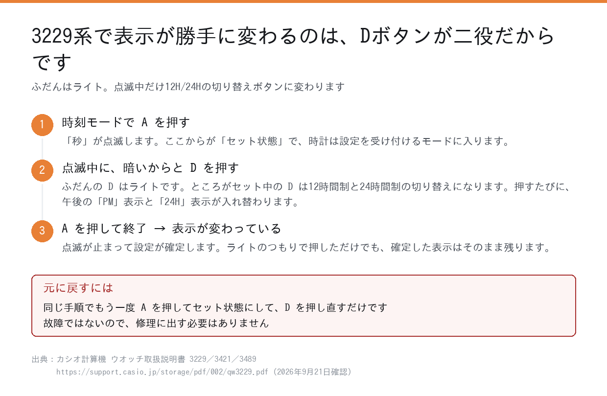 3229系でDボタンがライトと12時間制24時間制の切り替えを兼ねている仕組みの図解